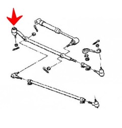 rotule de direction & barre direction 1991-01
