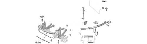 Suspension XJ 1984-1996